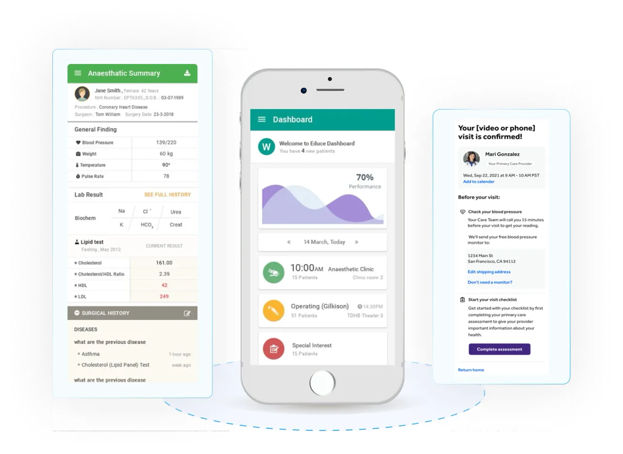 theo-doi-suc-khoe-nguoi-lon-tuoi-tai-nha