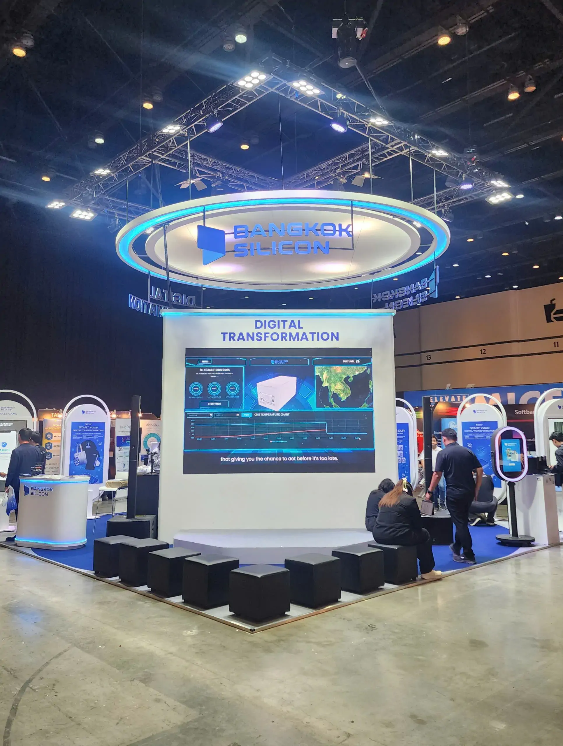 Sự kiện Techsauce Global Summit 2025 diễn ra tại Bangkok, Thái Lan