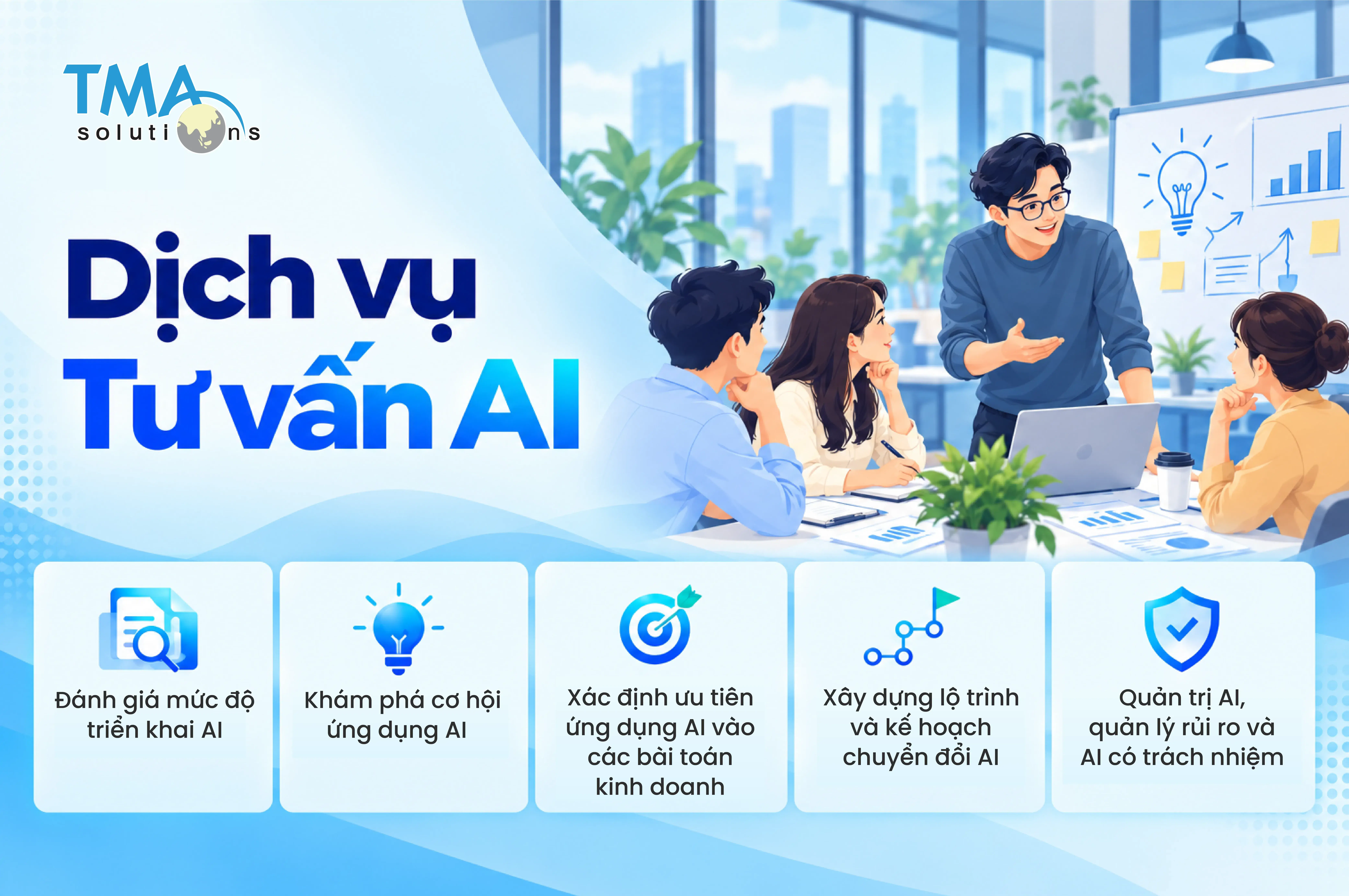 Dịch vụ Tư vấn AI của TMA